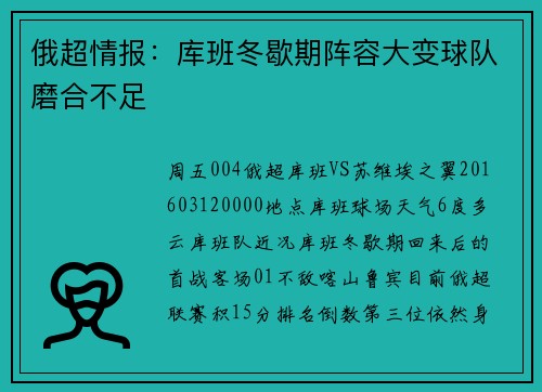 俄超情报：库班冬歇期阵容大变球队磨合不足