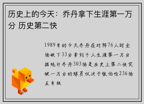 历史上的今天：乔丹拿下生涯第一万分 历史第二快