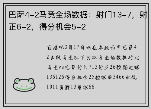 巴萨4-2马竞全场数据：射门13-7，射正6-2，得分机会5-2