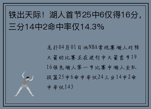 铁出天际！湖人首节25中6仅得16分，三分14中2命中率仅14.3%